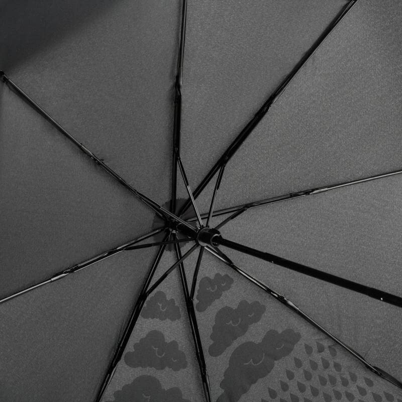OMBRELLO ARCOBALENO CAMBIACOLORE MAGICO